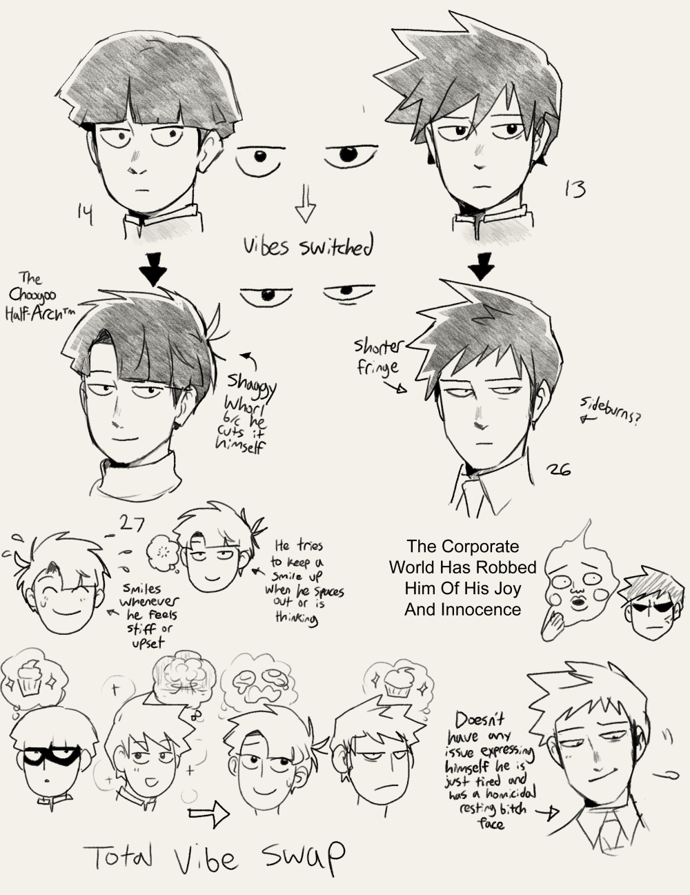 Mob & Ritsu updated designs